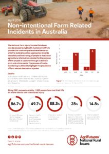 Non-intentional Farm Related Incidents in Australia April 2018 - image