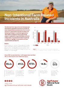 Non-intentional Farm Related Incidents in Australia 2018 - image