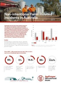 Non-intentional Farm-Related Incidents in Australia 2021 mid-year report - image